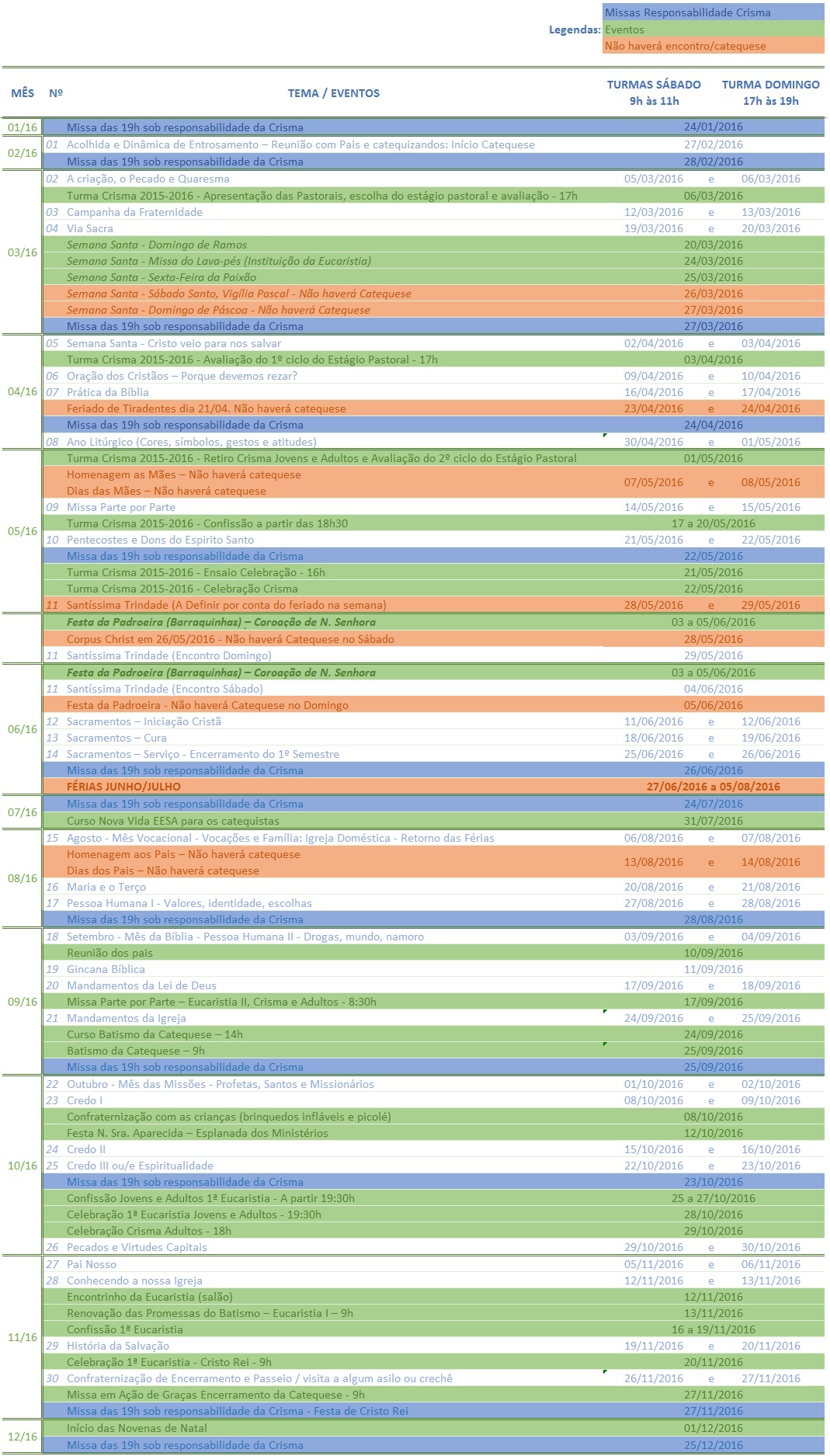 Cronograma Crisma 2016